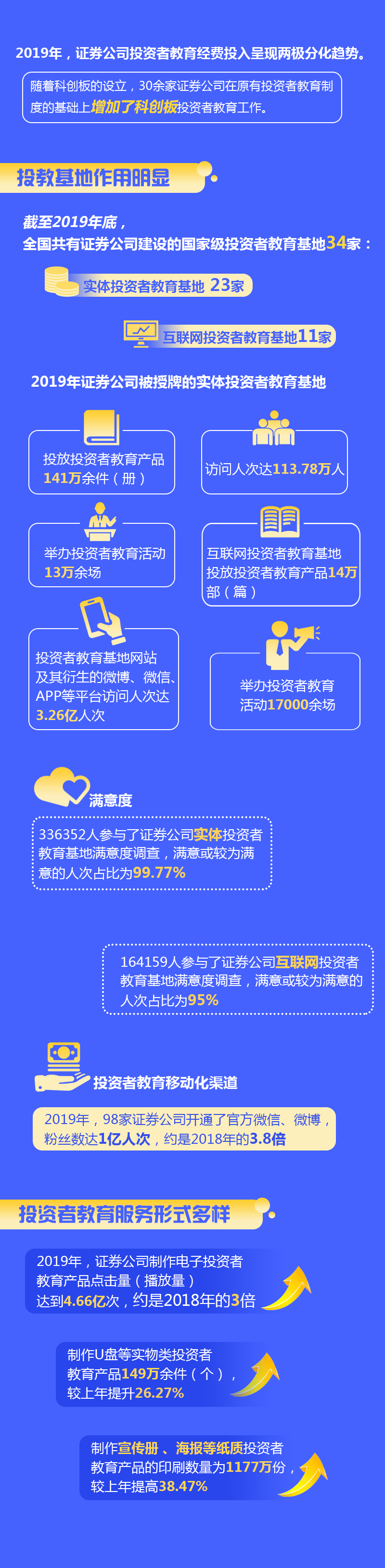 中国·3044永利集团(集团)有限公司-官方网站